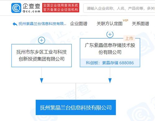 紫晶存儲成立撫州紫晶蘭臺信息科技公司，拓展大數據與信息系統集成服務