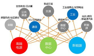 科華恒盛登陸2015SNEC上海光伏展 助力中國能源智慧互聯(lián)與信息系統(tǒng)集成服務