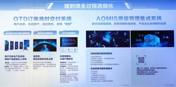 駛入智造新時代 北汽重卡數字孿生智慧工廠落成，北京重卡首臺車下線即交付
